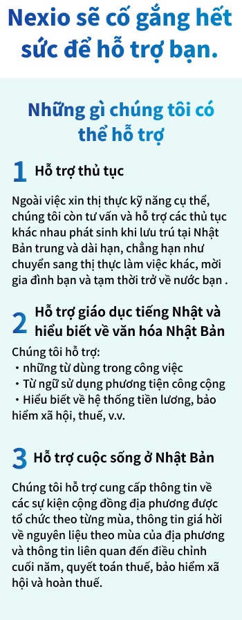 Nexio sẽ cố gắng hết sức để hỗ trợ bạn.